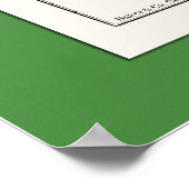 Yosemite Valley Map uit 1876 Poster (Hoek)