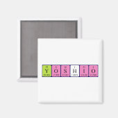 Yoshio periodieke lijstnaam magnet (Voorkant / Achterkant)