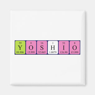 Yoshio periodieke lijstnaam magnet