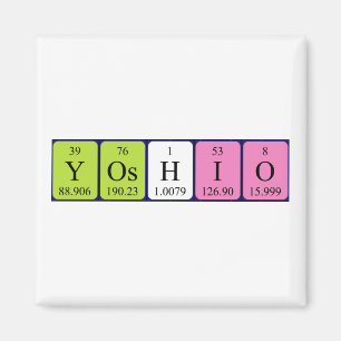 Yoshio periodieke lijstnaam magnet