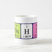 Yoshio periodieke lijstnaam mok (Center)