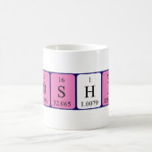 Yoshio periodieke lijstnaam mok (Center)