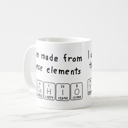 Yoshio periodieke lijstnaam mok (Voorkant links)