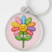 You Are Enough Sleutelhanger (Voorkant)