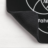 You Are Here 1984 Brave New World Muismat (Hoek)