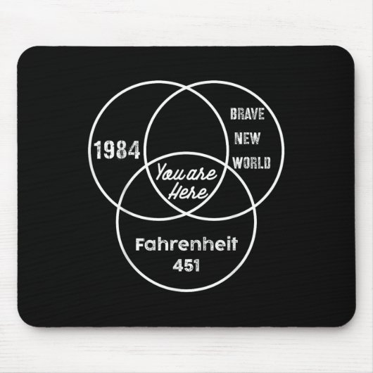 You Are Here 1984 Brave New World Muismat (Voorkant)