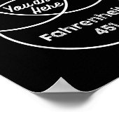 You Are Here 1984 Brave New World  Poster (Hoek)