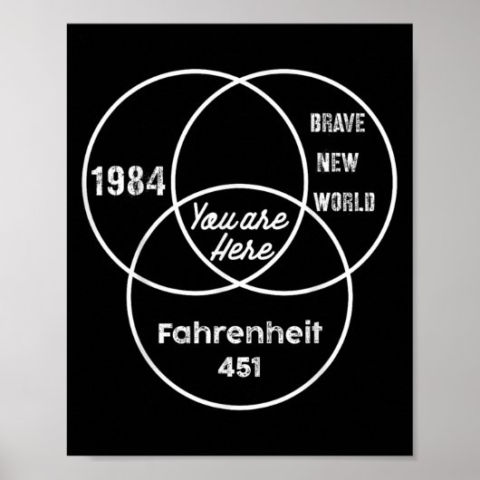 You Are Here 1984 Brave New World  Poster (Voorkant)
