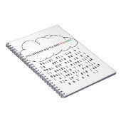 You can never have too many booleans! (Updated) Notitieboek (Rechterzijde)