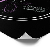 You Cannot B.cereus Microbiologist Microbiology  Poster (Hoek)