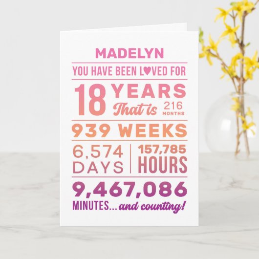 You Have Been Loved 18 Years Birthday Card Kaart (Gele Bloem)