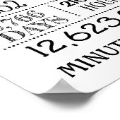 You Have Been Loved with Years Old + Poster/Print Poster (Hoek)