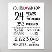 You Have Been Loved with Years Old + Poster/Print Poster (Voorkant)