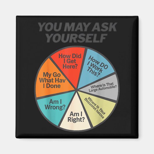 You May Ask Yourself How Did I Get Hear How Do I W Magneet (Voorkant)