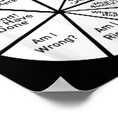 You May Ask Yourself How Did I Get Hear How Do I W Poster (Hoek)