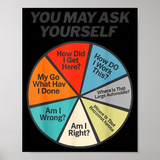 You May Ask Yourself How Did I Get Hear How Do I W Poster (Voorkant)