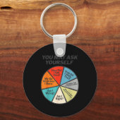 You May Ask Yourself How Did I Get Hear How Do I W Sleutelhanger (Voorkant)