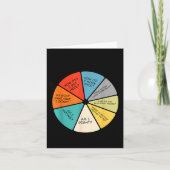 You May Ask Yourself  Kaart (Voorkant)