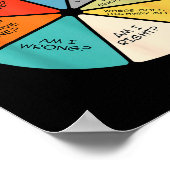 You May Ask Yourself  Poster (Hoek)