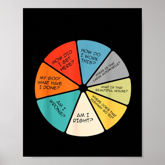 You May Ask Yourself  Poster (Voorkant)