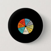 You May Ask Yourself  Ronde Button 5,7 Cm (Voorkant)