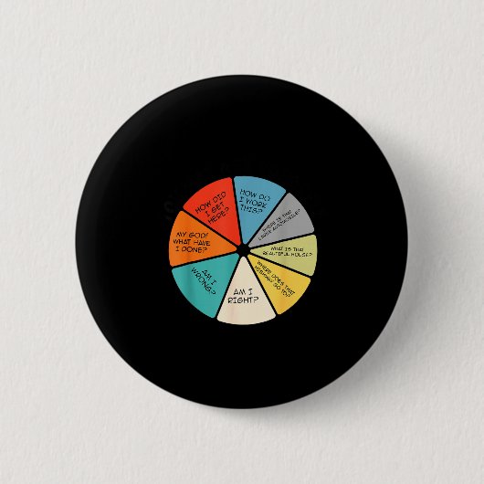 You May Ask Yourself  Ronde Button 5,7 Cm (Voorkant)