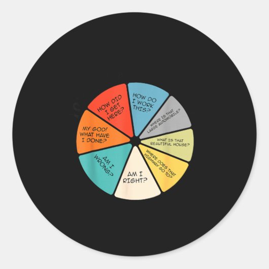 You May Ask Yourself  Ronde Sticker (Voorkant)
