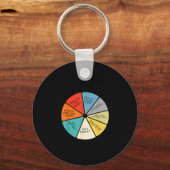 You May Ask Yourself  Sleutelhanger (Voorkant)