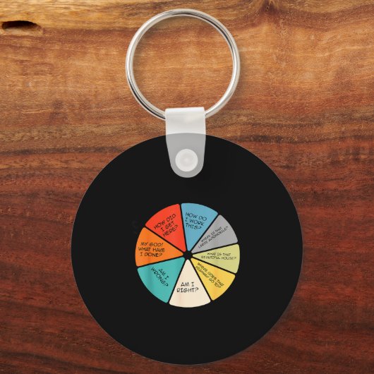 You May Ask Yourself  Sleutelhanger (Voorkant)