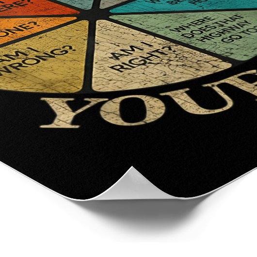 You May Ask Yourself Vintage  Poster (Hoek)