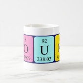 Youko periodieke lijstnaam mok (Center)