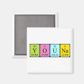 Youna periodieke tabelnaam magnet (Voorkant / Achterkant)