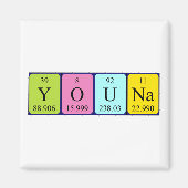 Youna periodieke tabelnaam magnet (Voorkant)
