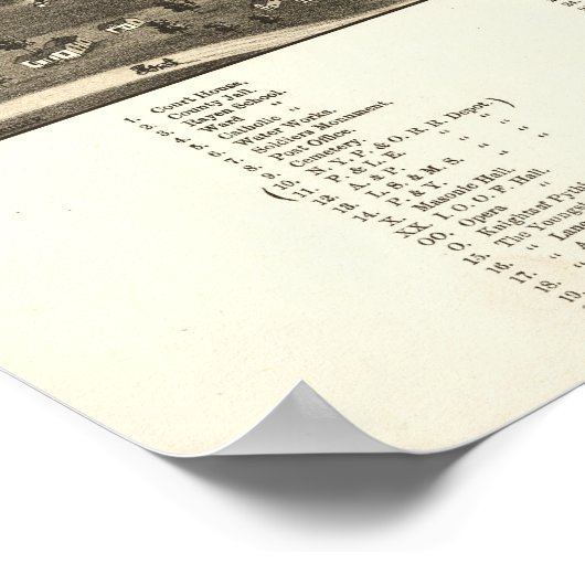 Youngstown Ohio 1882 Antiek Panoramische Kaart Poster (Hoek)