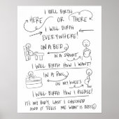 Your Birth Your Way Poster (Voorkant)