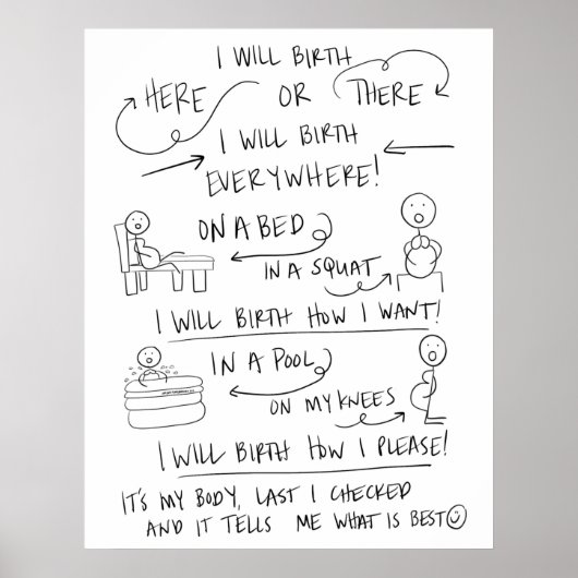 Your Birth Your Way Poster (Voorkant)