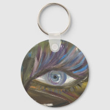 your eye is the mirror of your soul