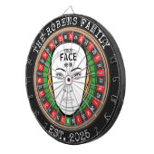 Your Face Here Dartboard Dartbord (Voorkant Rechts)