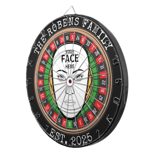 Your Face Here Dartboard Dartbord (Voorkant Rechts)