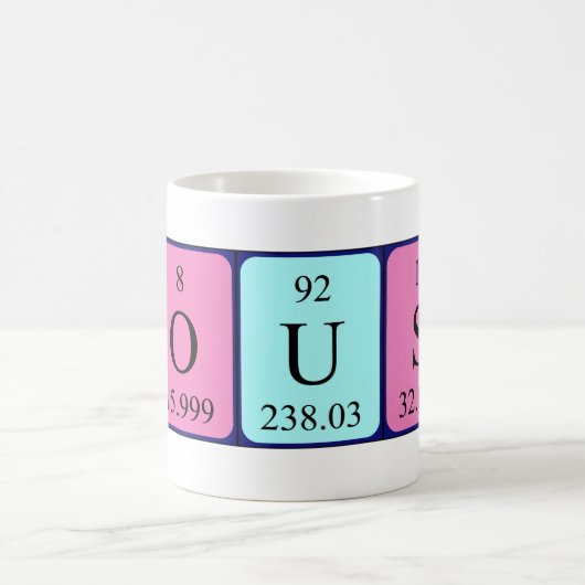 Yousra periodieke lijstnaam mok (Center)