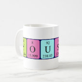 Youssra periodieke lijstnaam mok (Voorkant links)