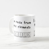 Youssra periodieke lijstnaam mok (Voorkant links)