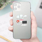 YouTube-pictogrammen stickers Aangepaste afsnijdin (Telefoon)