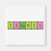 Ysgawyn periodieke lijstnaam magnet (Voorkant)