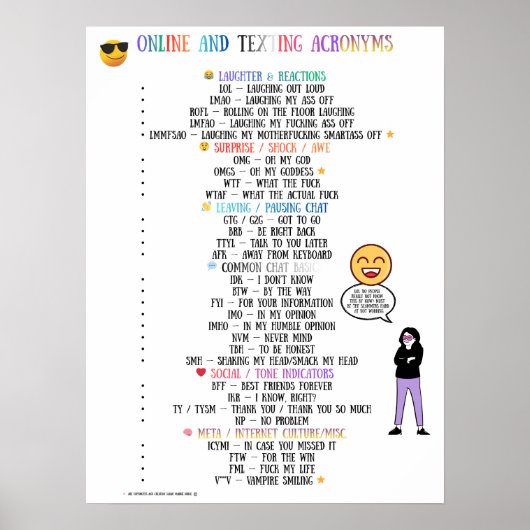 YSKTBN 1: Online and Texting Acronyms Poster (Voorkant)