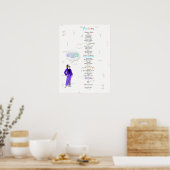 YSKTBN 2: Leestekens Poster (Keuken)