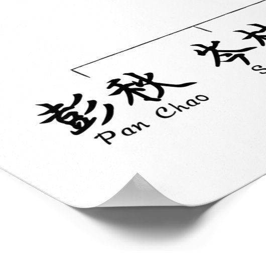 Yuen Kay Shan Wing Chun Inheritance Chart Wall Art Poster (Hoek)