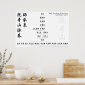 Yuen Kay Shan Wing Chun Inheritance Chart Wall Art Poster (Keuken)