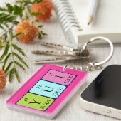 Yui periodieke lijstnaam keyring sleutelhanger (Voorkant Rechts)