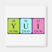 Yui periodieke table name magnet (Voorkant)
